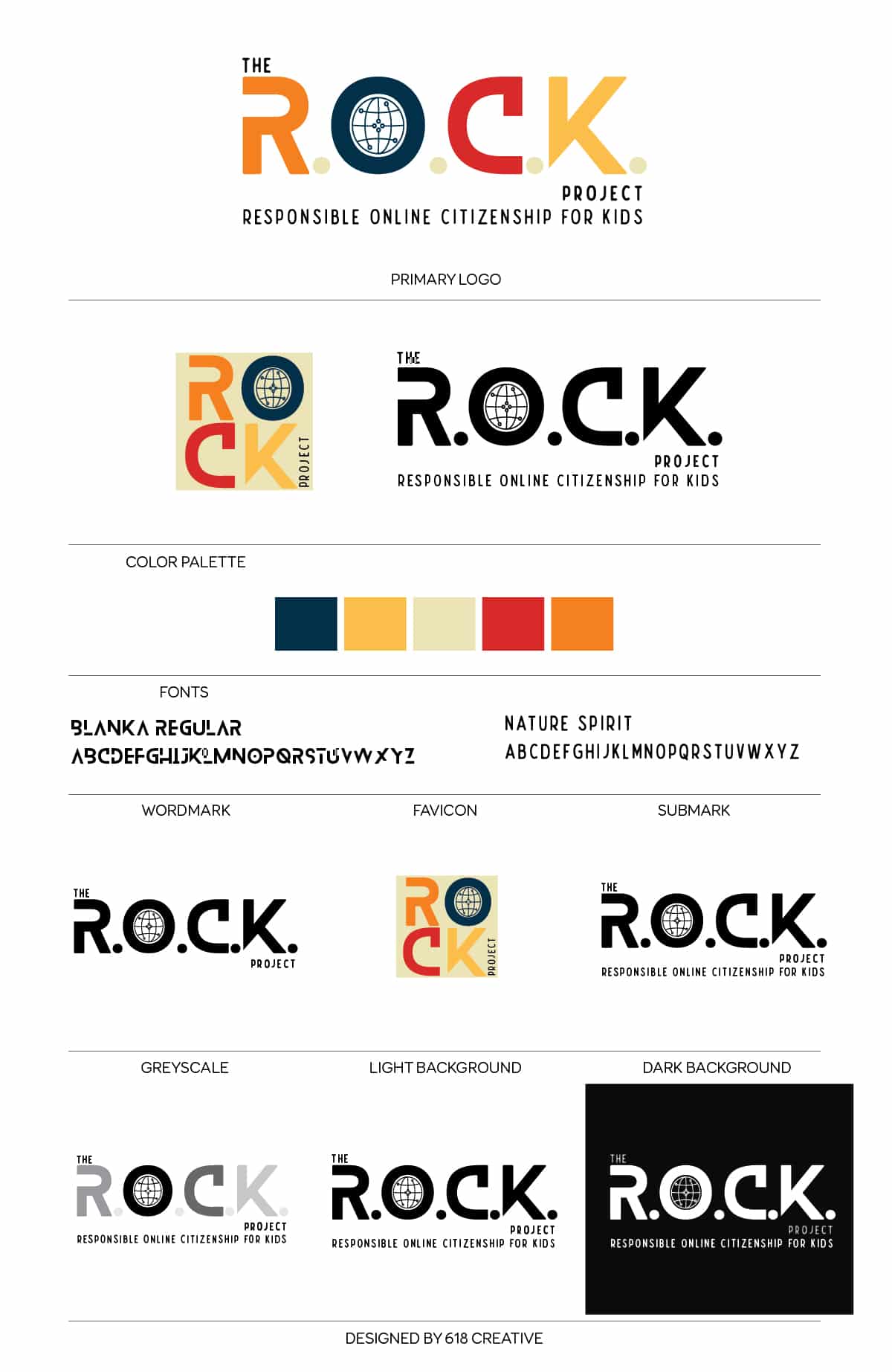 The R.O.C.K Project Logo development